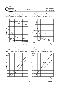 ͺ[name]Datasheet PDFļ8ҳ