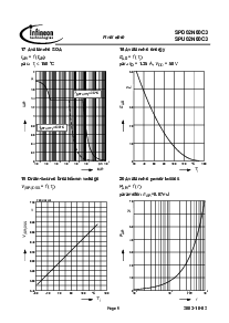 ͺ[name]Datasheet PDFļ9ҳ