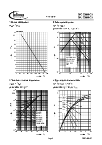 ͺ[name]Datasheet PDFļ5ҳ