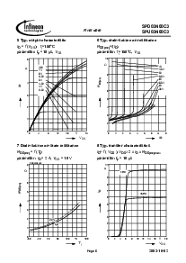 ͺ[name]Datasheet PDFļ6ҳ