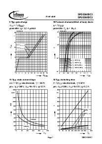 ͺ[name]Datasheet PDFļ7ҳ