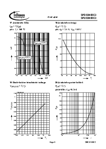 ͺ[name]Datasheet PDFļ9ҳ