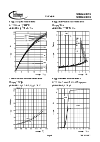 ͺ[name]Datasheet PDFļ6ҳ