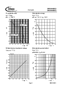 ͺ[name]Datasheet PDFļ9ҳ