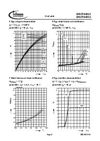 ͺ[name]Datasheet PDFļ6ҳ