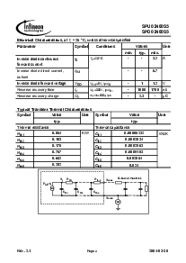 浏览型号SPD03N60S5的Datasheet PDF文件第4页