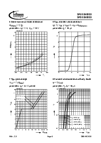 ͺ[name]Datasheet PDFļ6ҳ