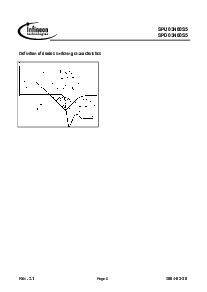 ͺ[name]Datasheet PDFļ8ҳ