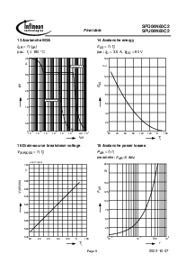 ͺ[name]Datasheet PDFļ8ҳ