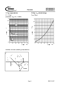 ͺ[name]Datasheet PDFļ9ҳ