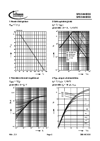 ͺ[name]Datasheet PDFļ5ҳ