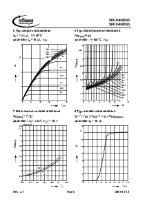 ͺ[name]Datasheet PDFļ6ҳ