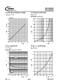 ͺ[name]Datasheet PDFļ8ҳ