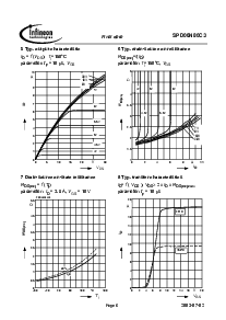 ͺ[name]Datasheet PDFļ6ҳ