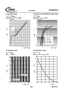 ͺ[name]Datasheet PDFļ7ҳ