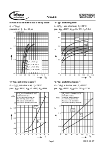 ͺ[name]Datasheet PDFļ7ҳ