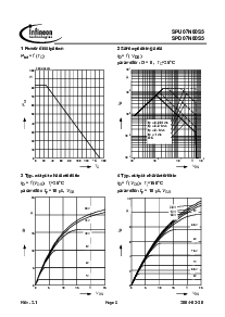 ͺ[name]Datasheet PDFļ5ҳ