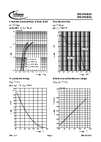 ͺ[name]Datasheet PDFļ7ҳ