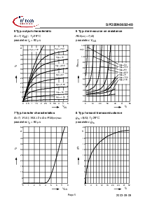 浏览型号SPD25N06S2-40的Datasheet PDF文件第5页