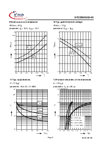 ͺ[name]Datasheet PDFļ6ҳ