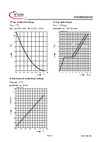 ͺ[name]Datasheet PDFļ7ҳ