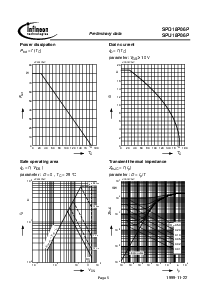 ͺ[name]Datasheet PDFļ5ҳ