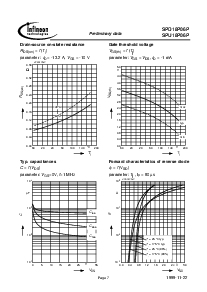 ͺ[name]Datasheet PDFļ7ҳ