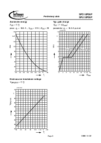 ͺ[name]Datasheet PDFļ8ҳ