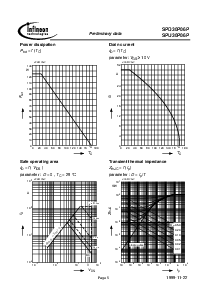 ͺ[name]Datasheet PDFļ5ҳ