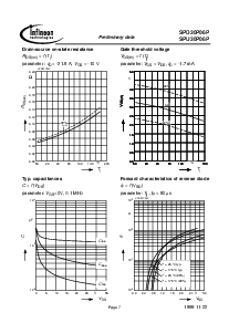 ͺ[name]Datasheet PDFļ7ҳ