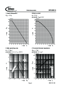 ͺ[name]Datasheet PDFļ4ҳ