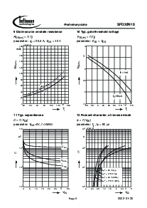 ͺ[name]Datasheet PDFļ6ҳ