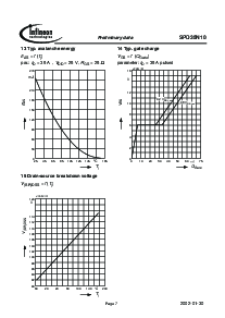 ͺ[name]Datasheet PDFļ7ҳ