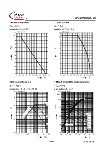 ͺ[name]Datasheet PDFļ4ҳ