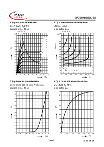 ͺ[name]Datasheet PDFļ5ҳ