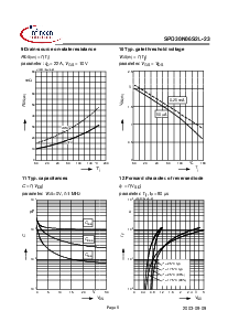 ͺ[name]Datasheet PDFļ6ҳ