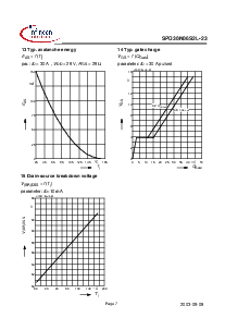 浏览型号SPD30N06S2L-23的Datasheet PDF文件第7页