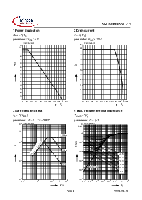 ͺ[name]Datasheet PDFļ4ҳ