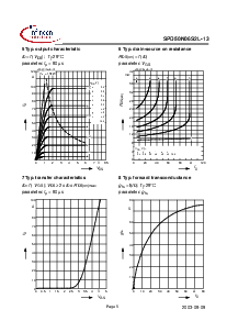 ͺ[name]Datasheet PDFļ5ҳ