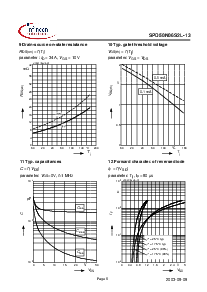 ͺ[name]Datasheet PDFļ6ҳ