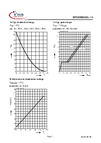 ͺ[name]Datasheet PDFļ7ҳ