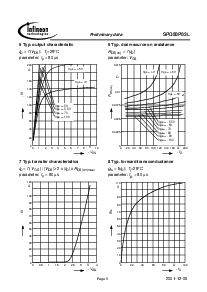 ͺ[name]Datasheet PDFļ5ҳ