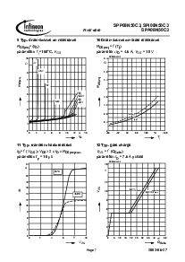浏览型号SPI08N50C3的Datasheet PDF文件第7页