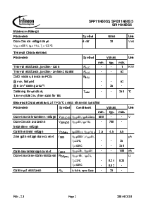 浏览型号SPI11N60S5的Datasheet PDF文件第2页