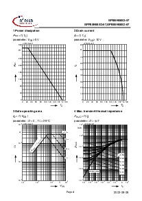 浏览型号SPI80N08S2-07的Datasheet PDF文件第4页