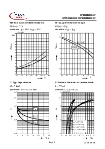 浏览型号SPI80N08S2-07的Datasheet PDF文件第6页