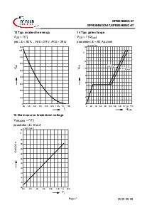 浏览型号SPI80N08S2-07的Datasheet PDF文件第7页