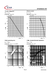 浏览型号SPI80N08S2-07R的Datasheet PDF文件第4页