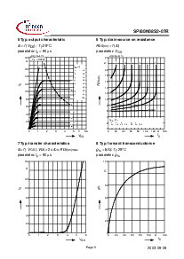 浏览型号SPI80N08S2-07R的Datasheet PDF文件第5页
