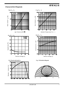 浏览型号SPI5342-H的Datasheet PDF文件第3页
